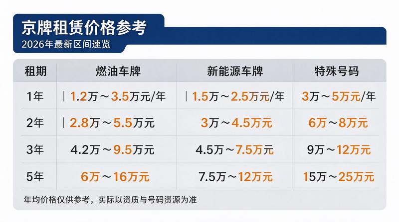 团队负责人